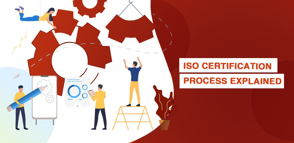 The-ISO-Certification-Process-Explained-1030x500